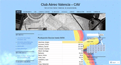 Desktop Screenshot of clubaereovalencia.com